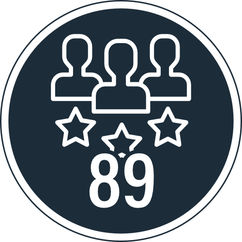 Net promoter score of 89